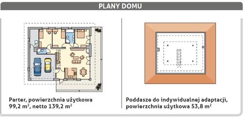 Plany domu