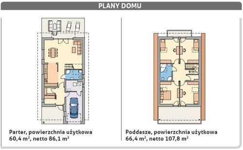 Plany domu