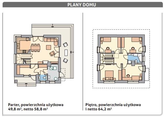 Plany domu