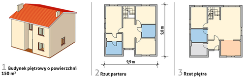 Jednorodzinny budynek referencyjny wg www.nape.pl